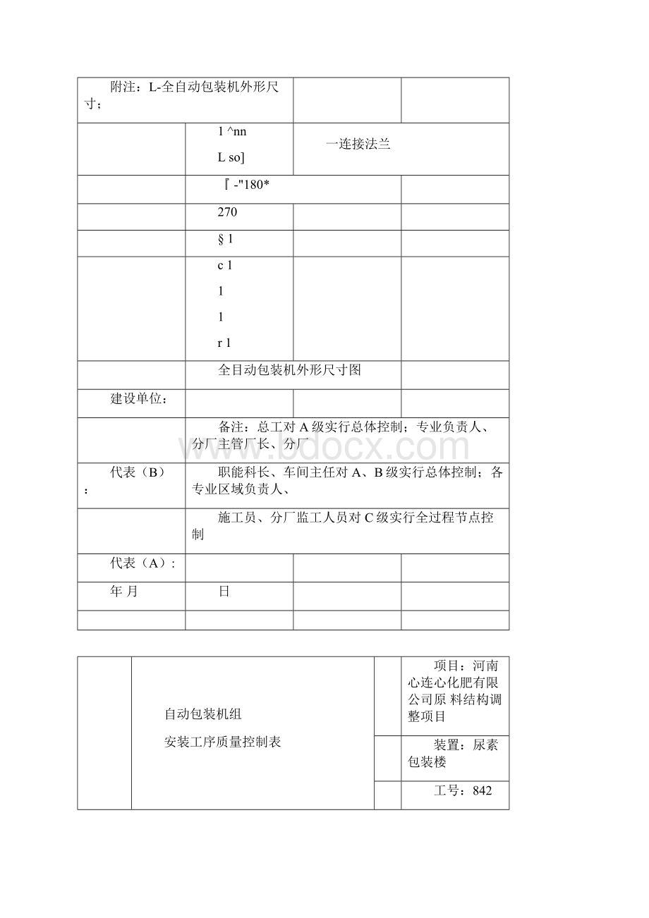 质量控制表版.docx_第2页