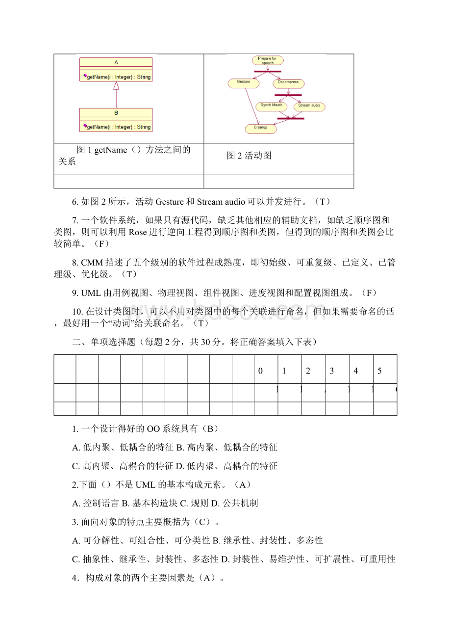 UML试题及答案11文档格式.docx_第2页