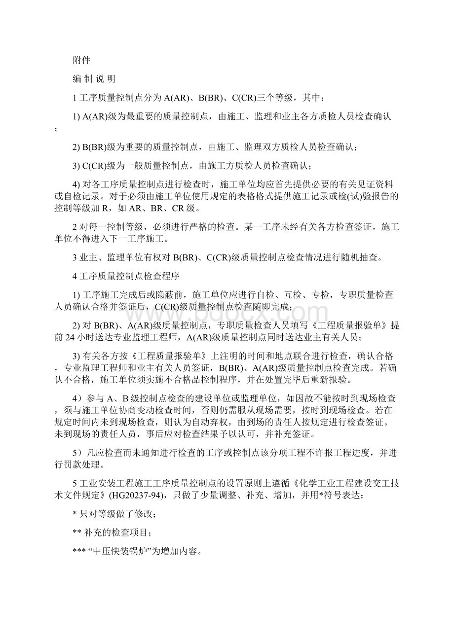 品质管理资料004ABC工序质量等级控制点表精编版.docx_第2页