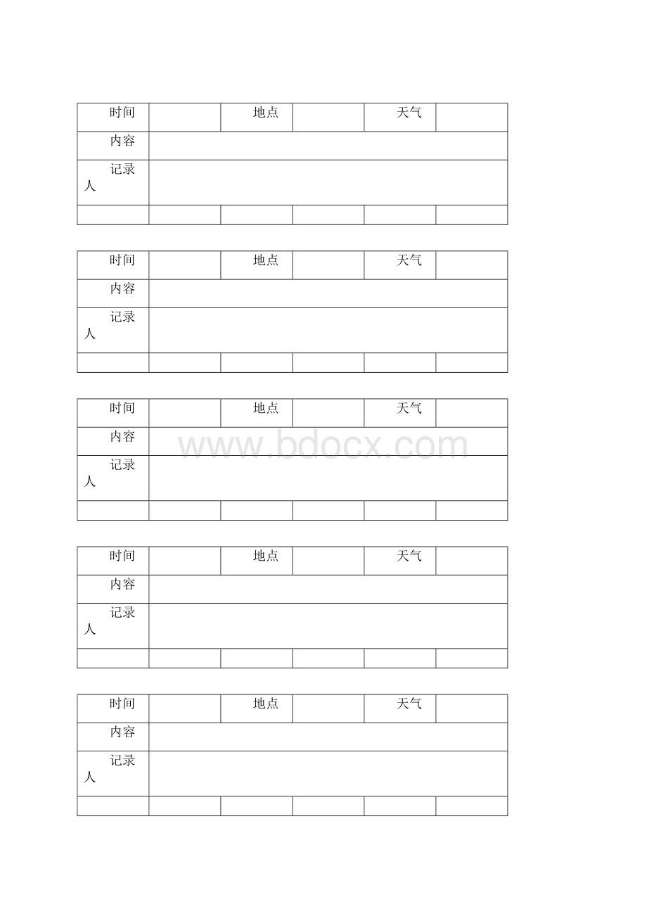 社会实践调研日记模板Word文件下载.docx_第3页