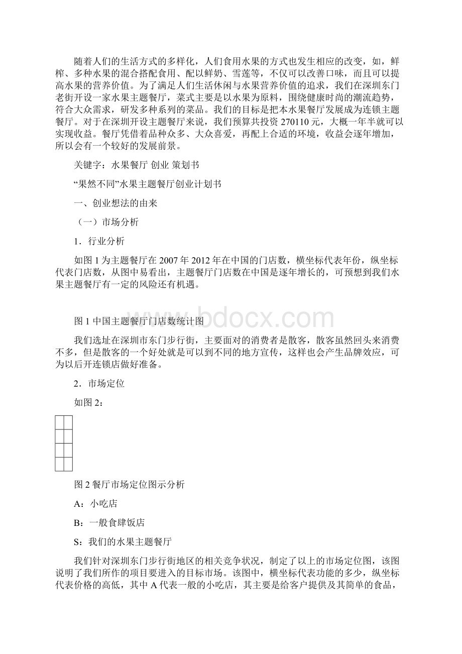 精品果然不同水果主题餐厅项目创业计划书Word文档格式.docx_第2页