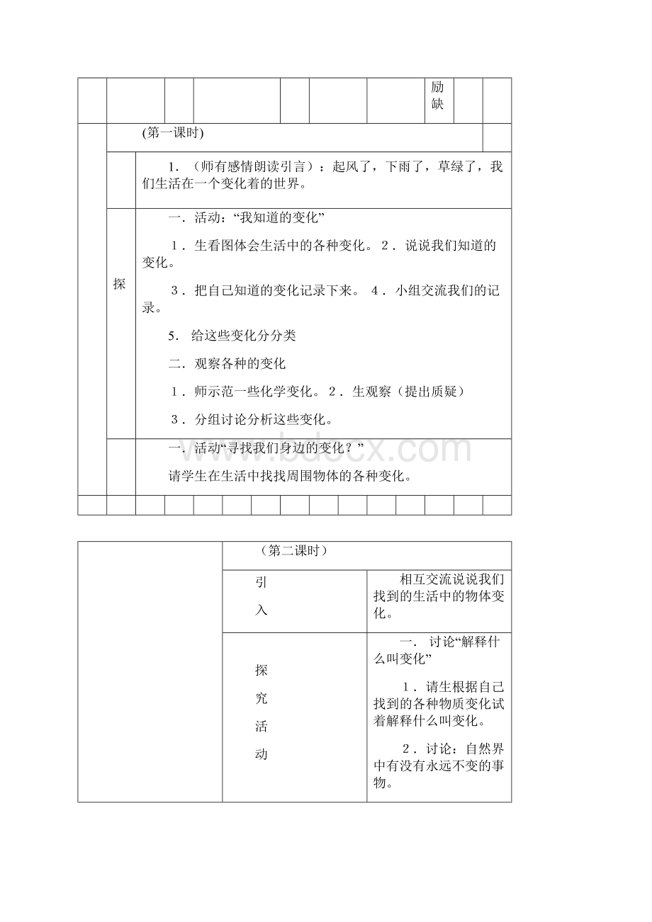 冀人版河北版小学四年级科学下册教案Word文件下载.docx_第2页