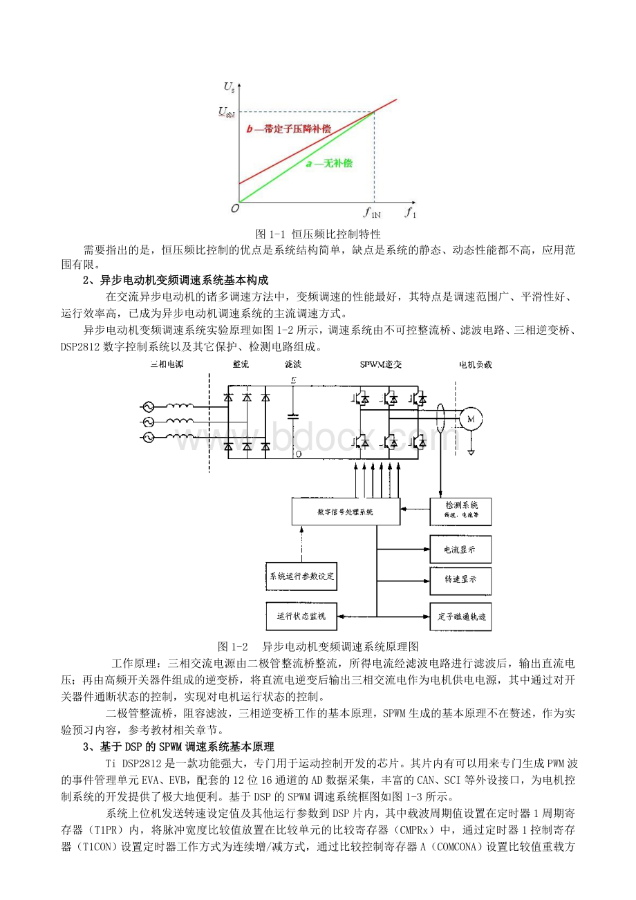 采用SPWM的开环VVVF调速系统实验Word文档下载推荐.doc_第2页