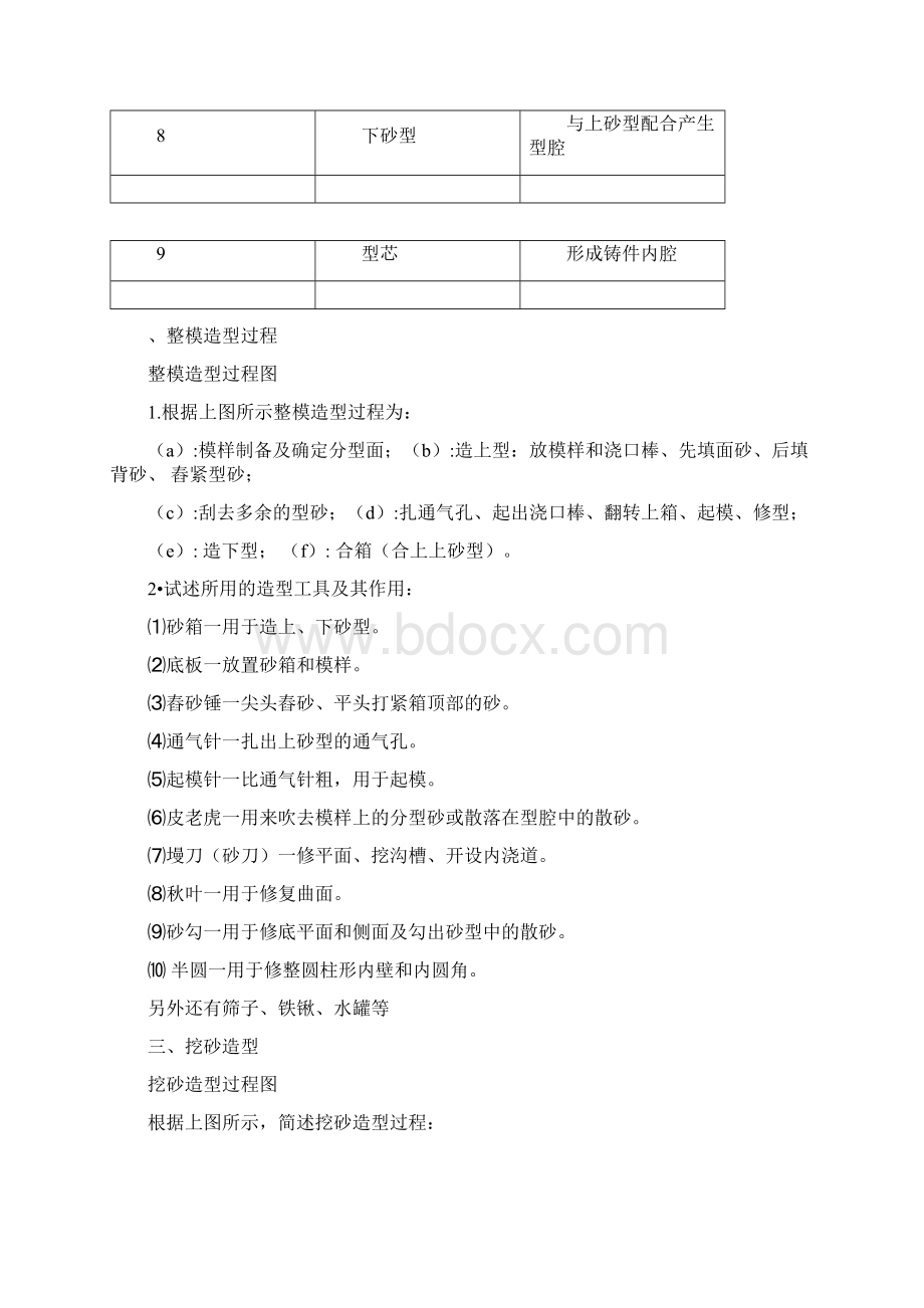 机械工程训练报告书机械类.docx_第2页