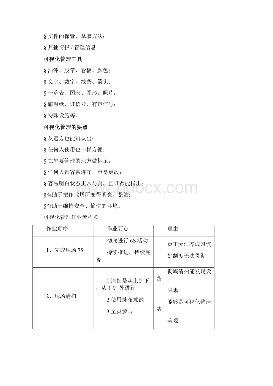 可视化标准管理手册Word格式.docx_第3页