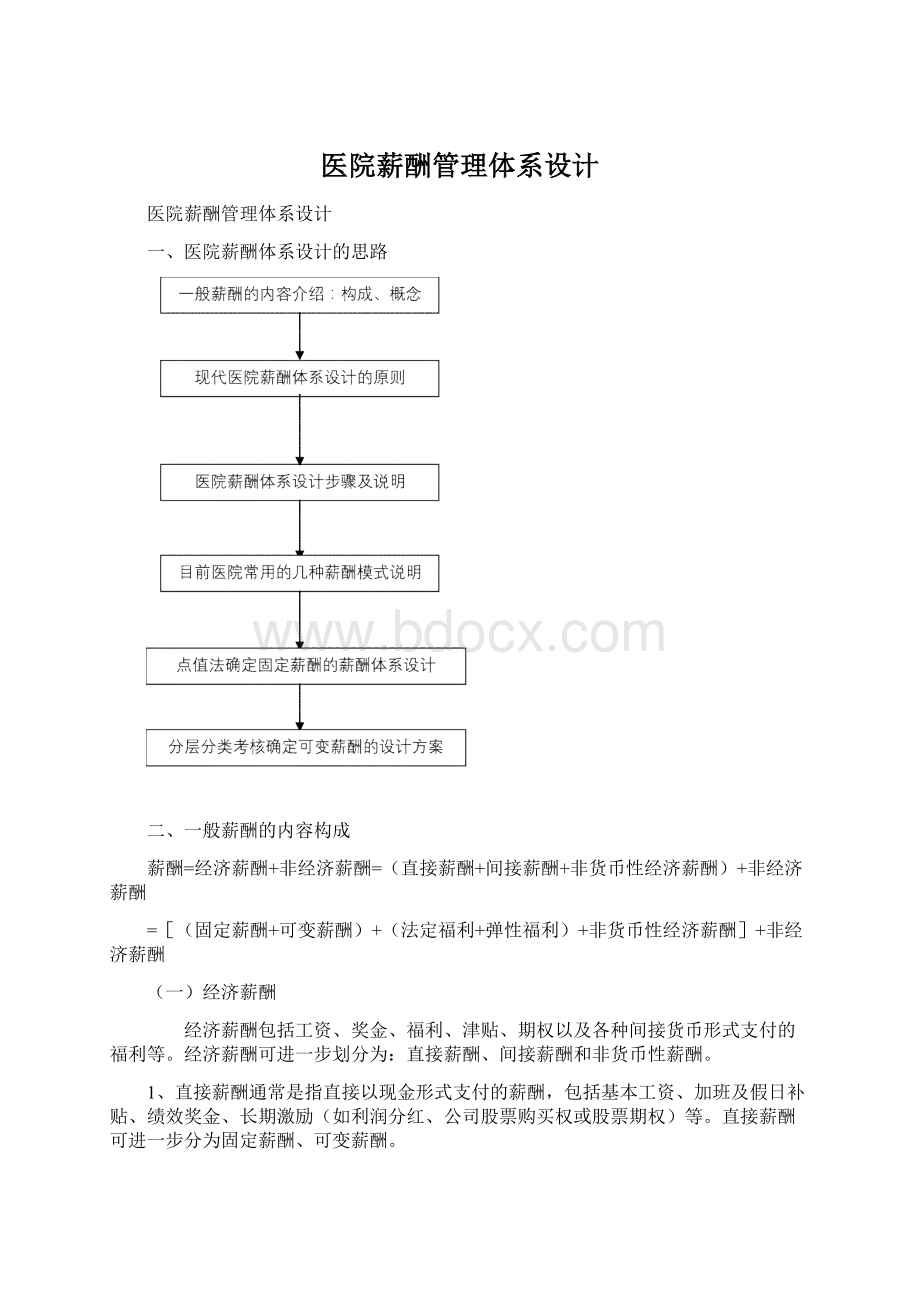 医院薪酬管理体系设计.docx