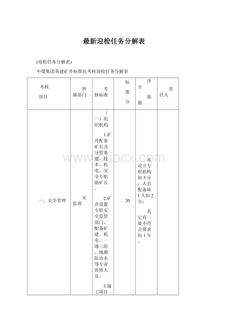 最新迎检任务分解表.docx_第1页