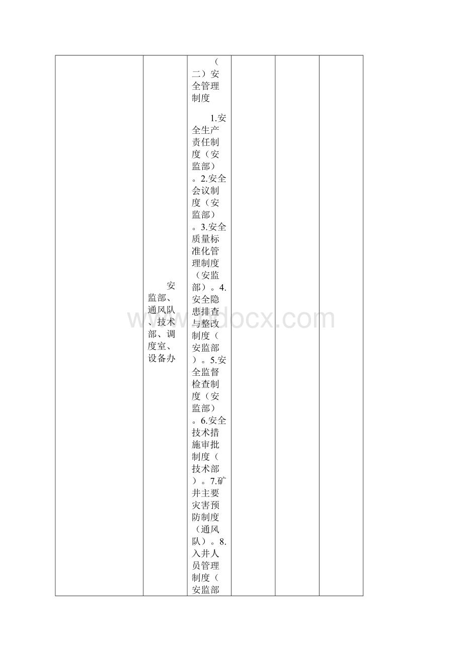 最新迎检任务分解表.docx_第3页