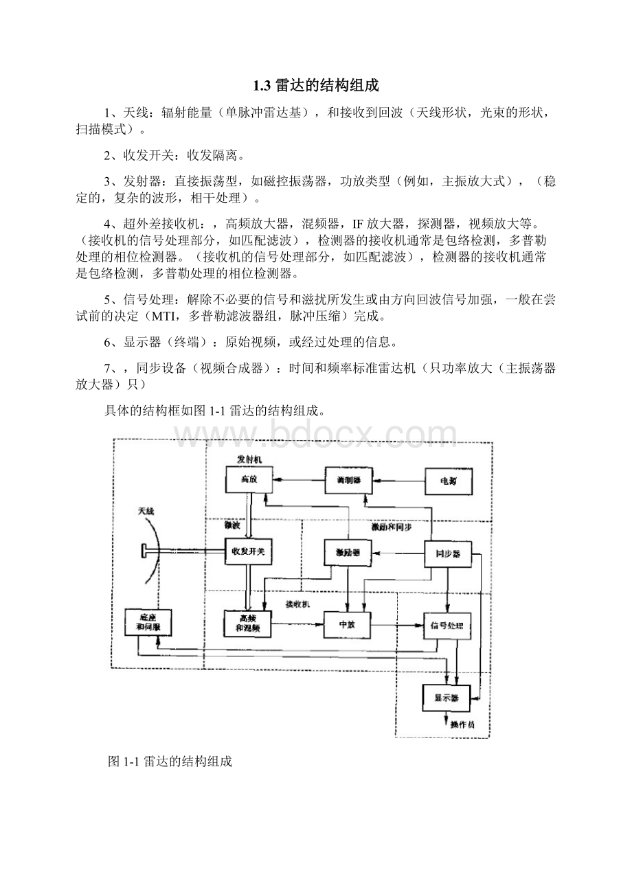 雷达天线测向与定位控制系统Word文档下载推荐.docx_第3页