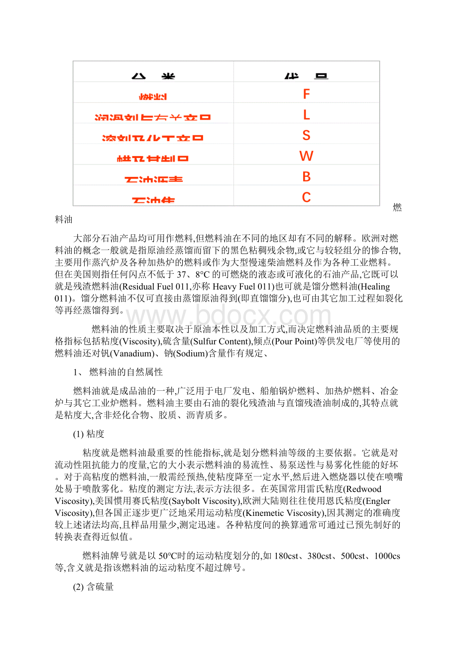 油品基础知识Word下载.docx_第3页