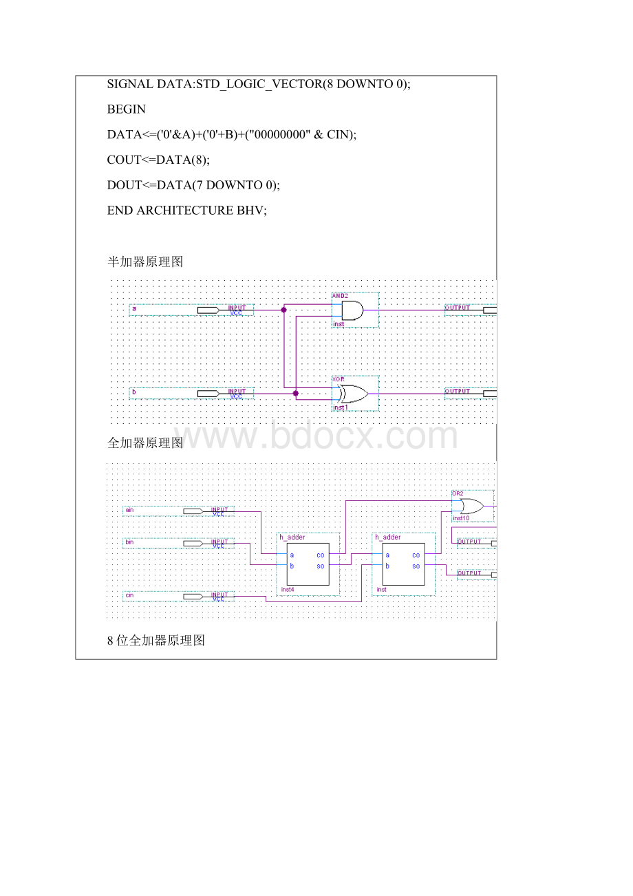 8位全加器全面实验报告.docx_第2页