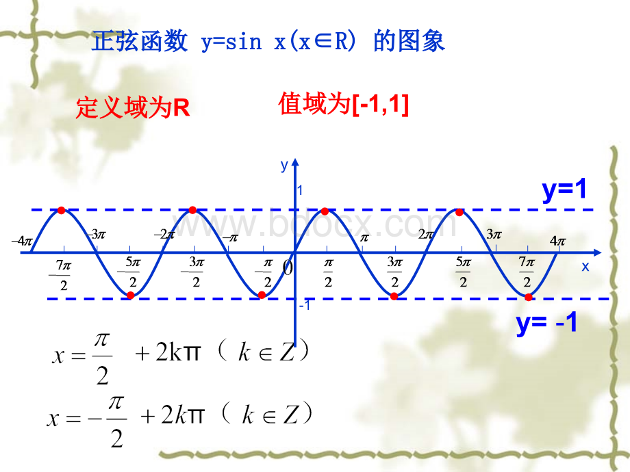 三角函数图像和性质课件PPT资料.ppt_第2页