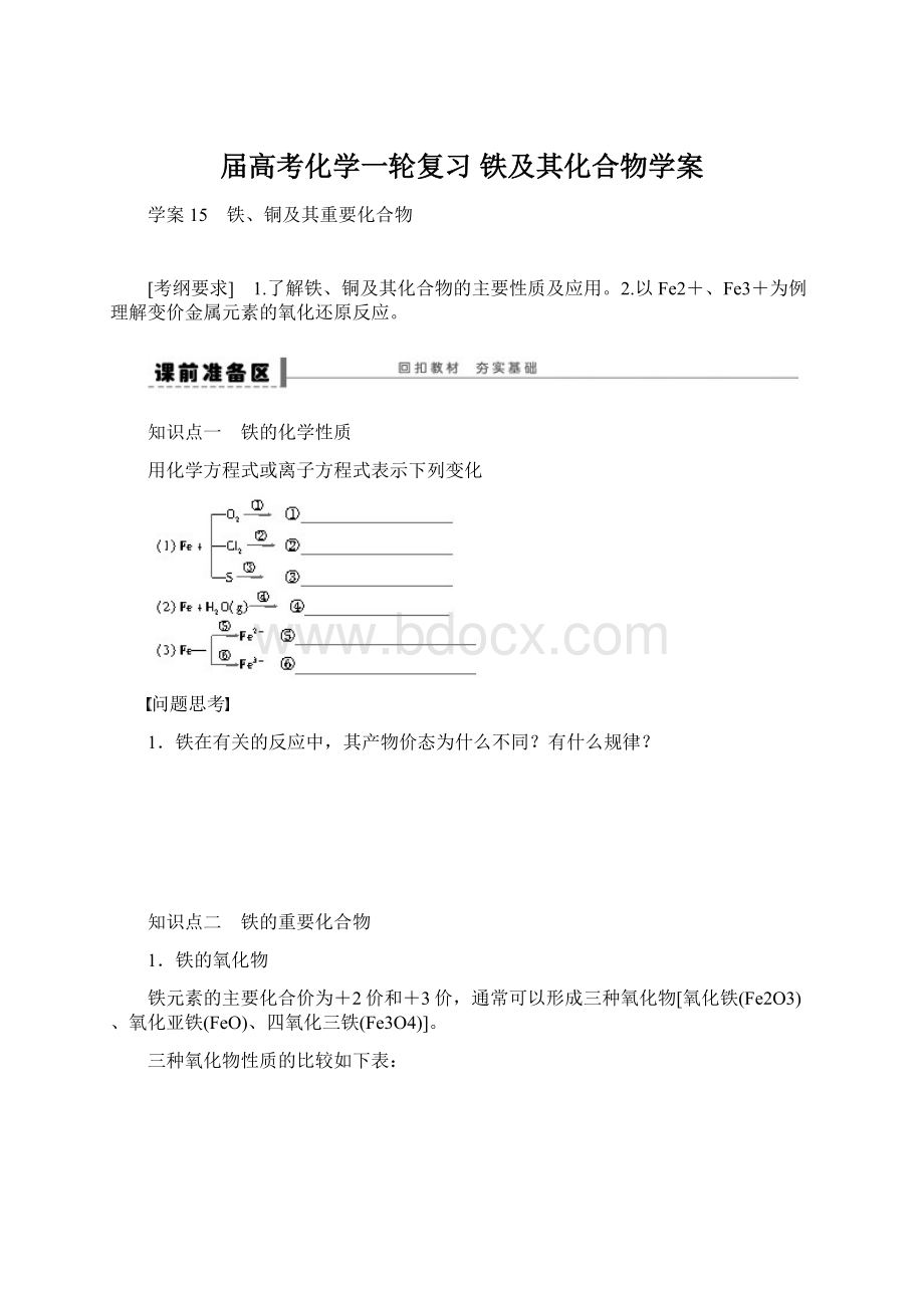 届高考化学一轮复习 铁及其化合物学案.docx_第1页