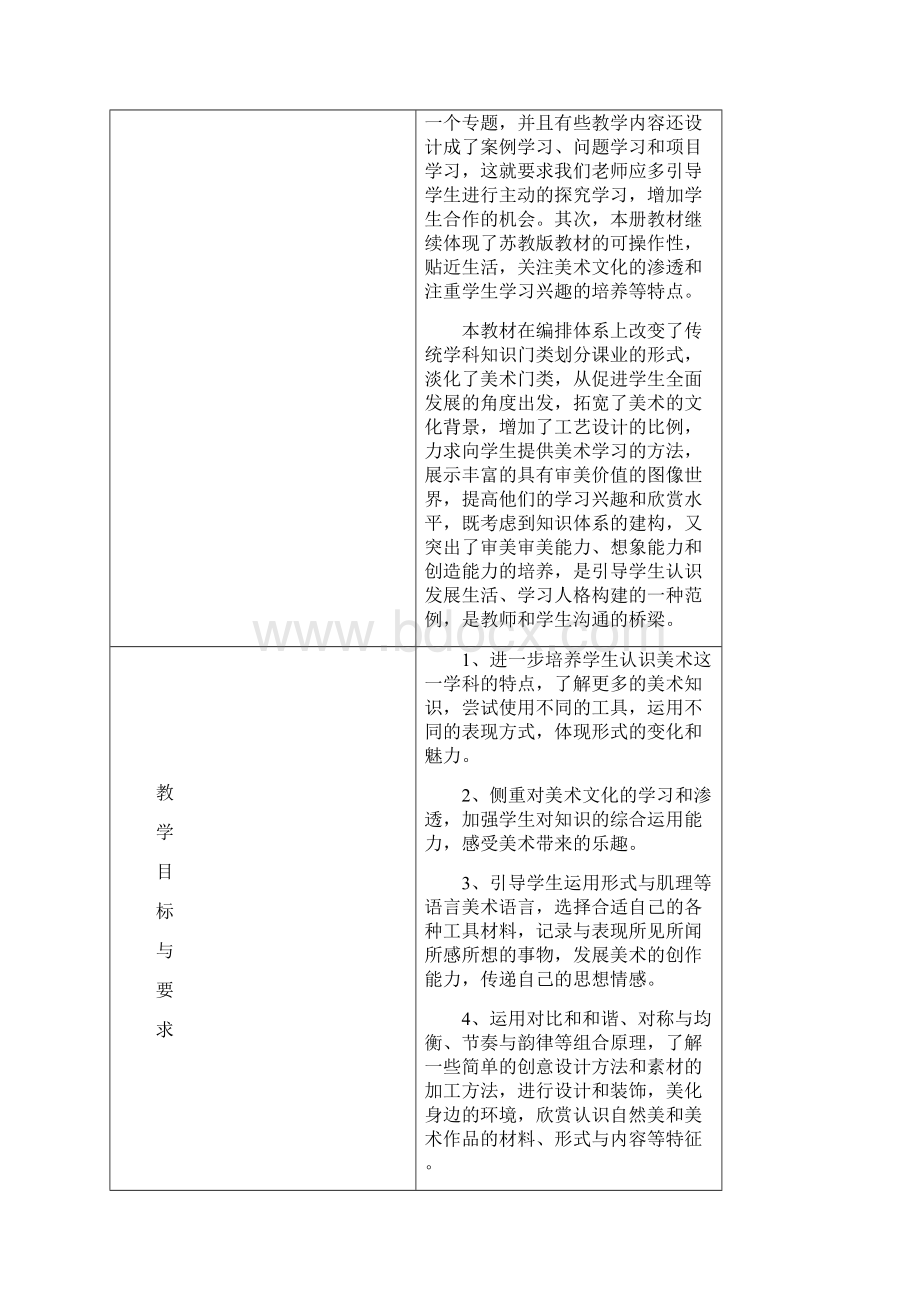 苏教版六年级上册美术全册教案含教学计划文档格式.docx_第2页