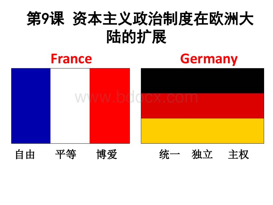 一轮复习资本主义政治制度在欧洲大陆的扩展优质PPT.pptx