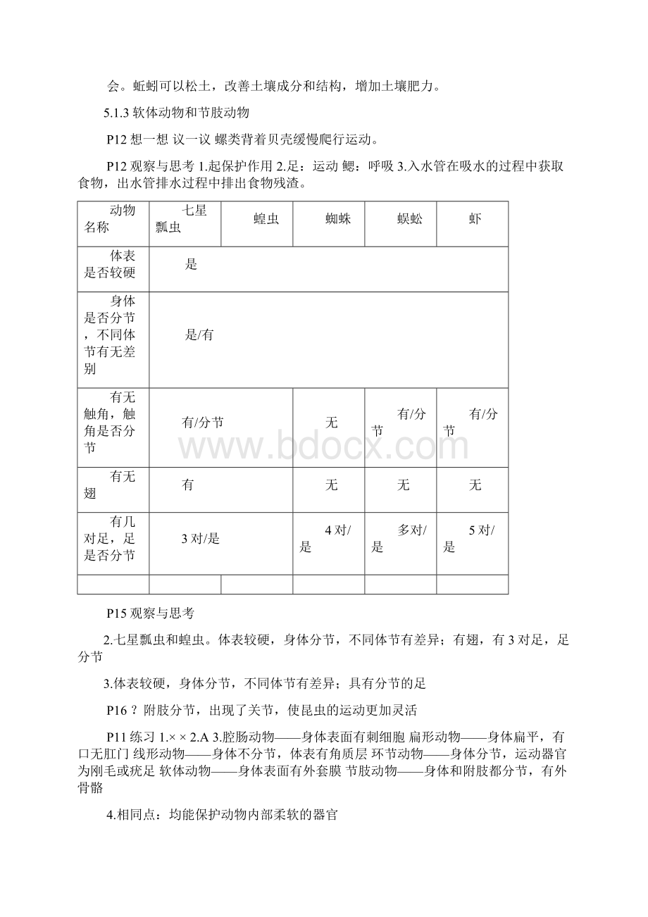 八年级上册生物答案大全Word文档格式.docx_第2页