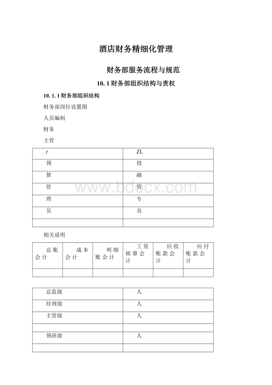 酒店财务精细化管理Word文档格式.docx