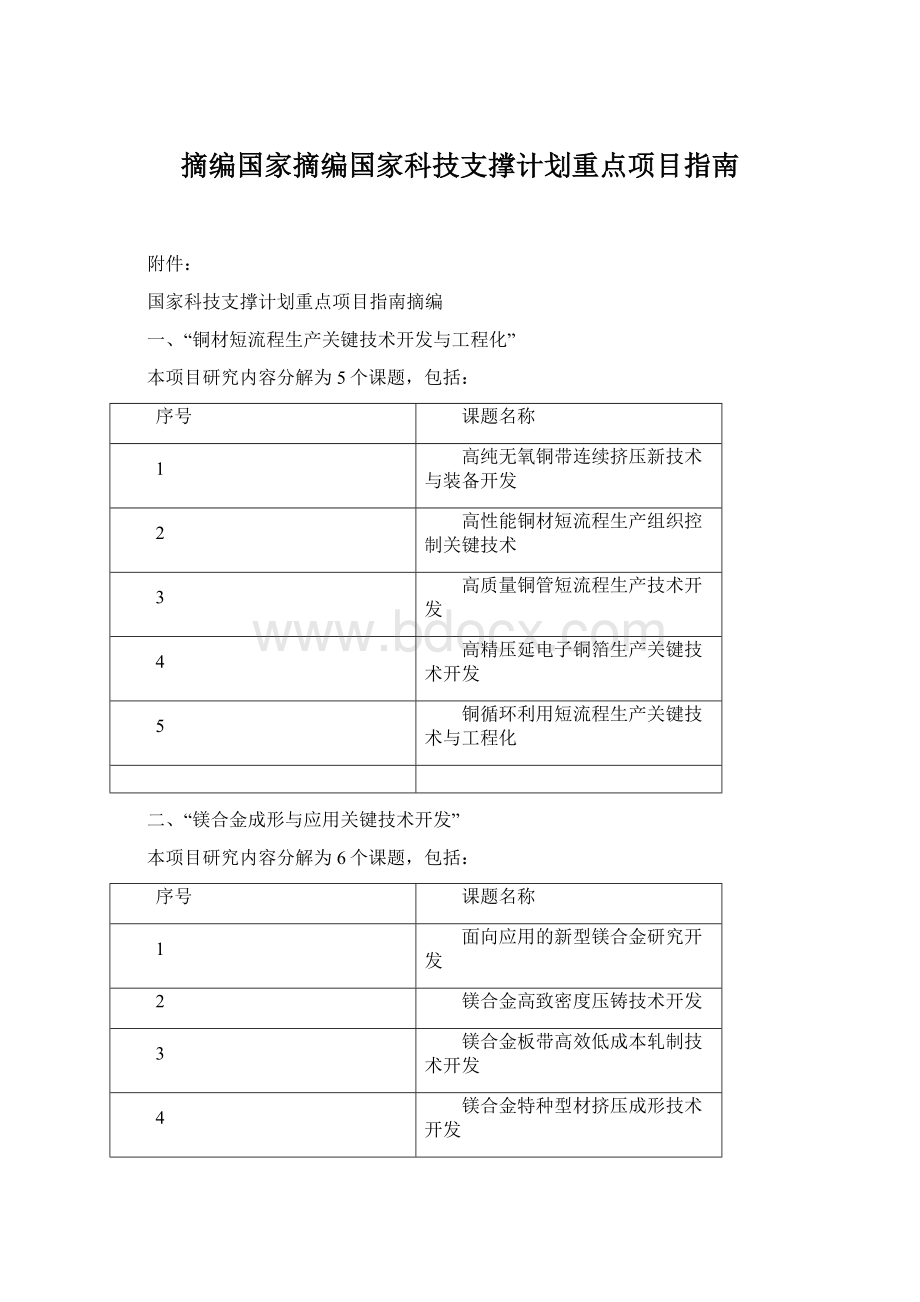 摘编国家摘编国家科技支撑计划重点项目指南.docx