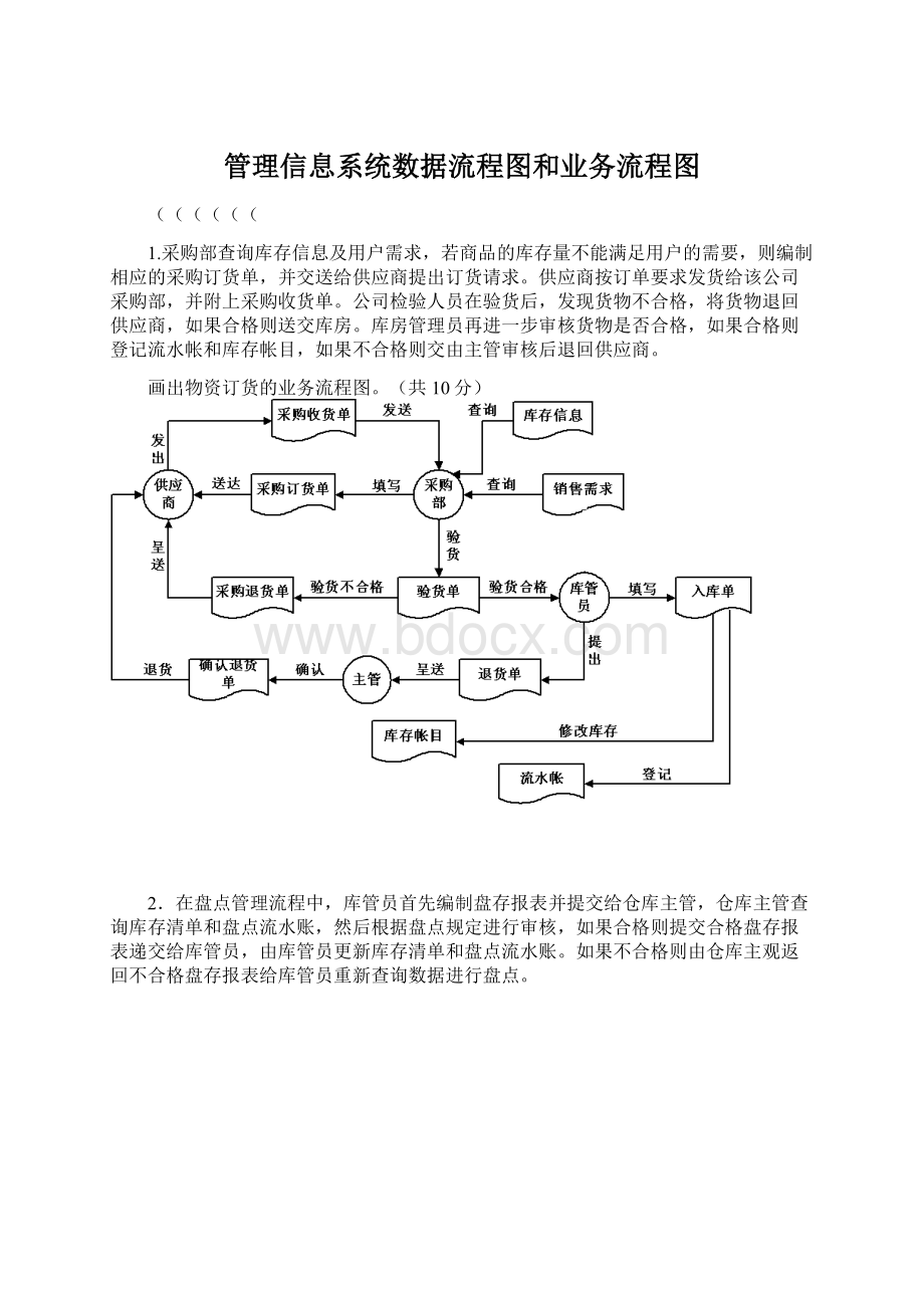 管理信息系统数据流程图和业务流程图.docx