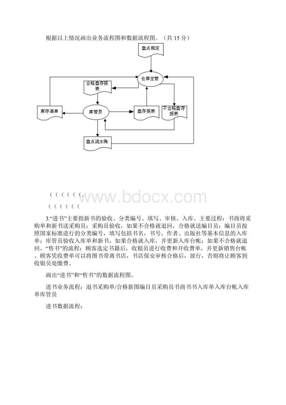 管理信息系统数据流程图和业务流程图Word文档下载推荐.docx_第2页