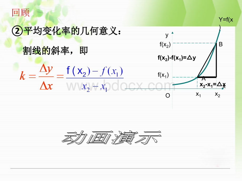 导数的几何意义课件PPT文档格式.ppt_第3页