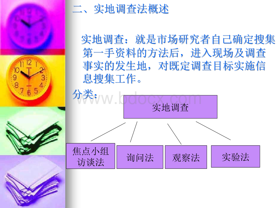 第六章实地调研方法.ppt_第3页