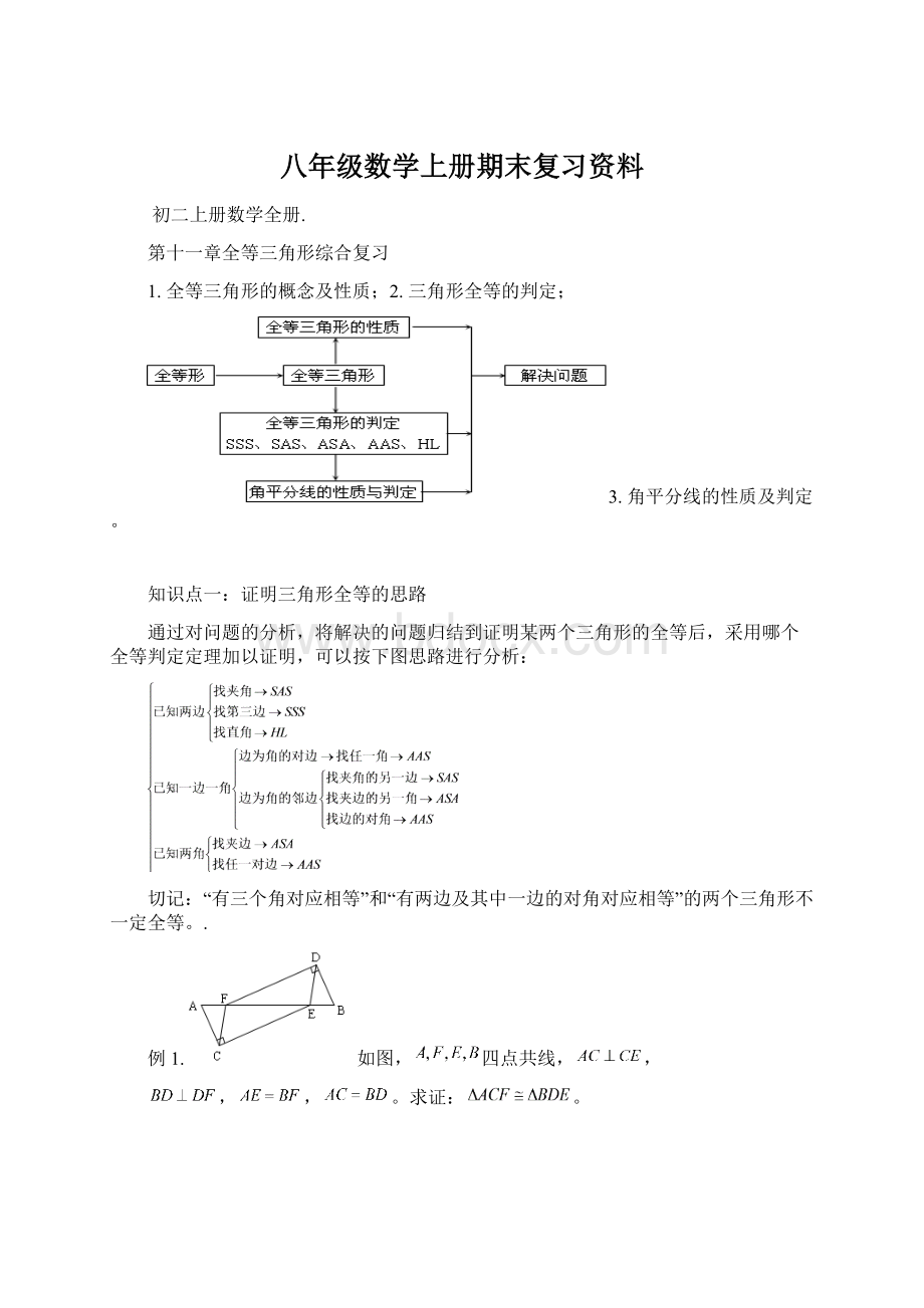 八年级数学上册期末复习资料Word格式文档下载.docx