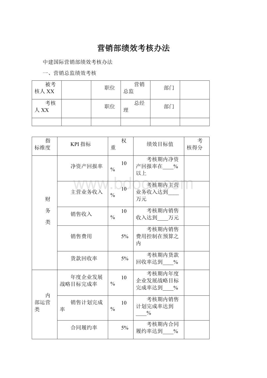 营销部绩效考核办法Word格式.docx