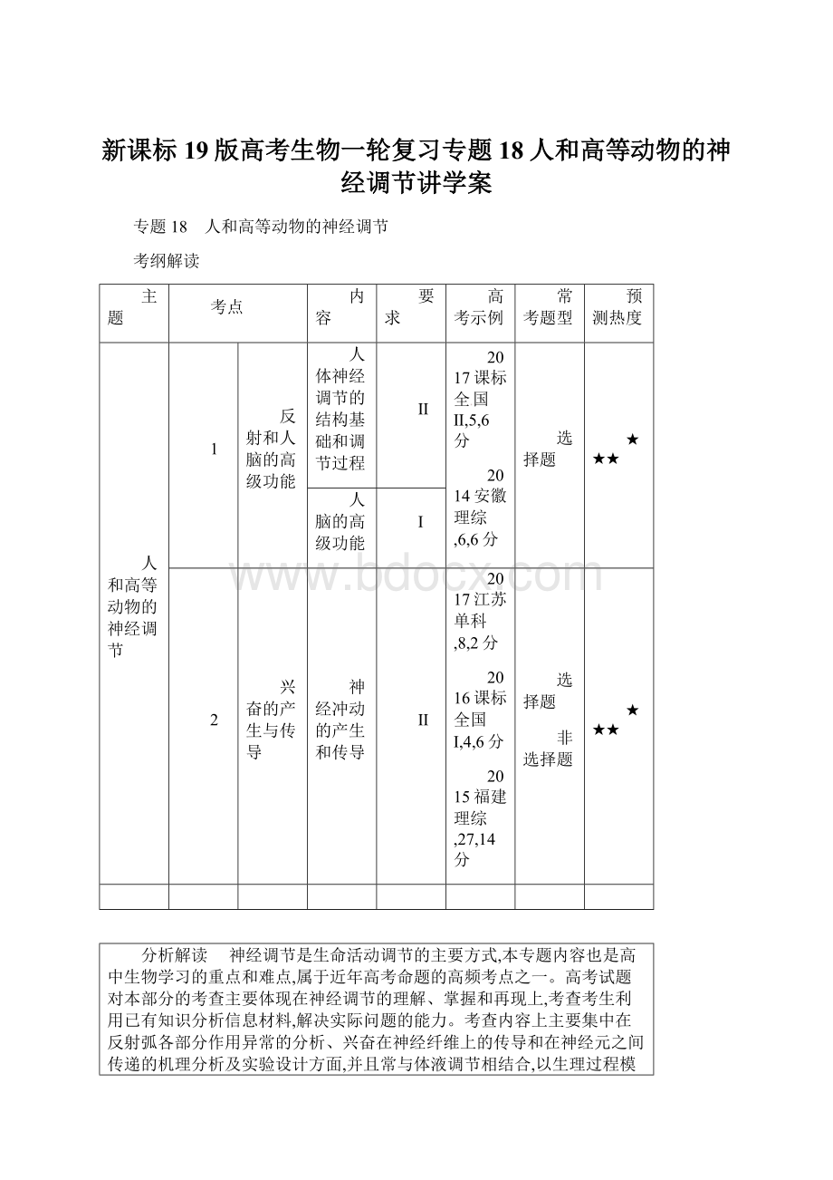 新课标19版高考生物一轮复习专题18人和高等动物的神经调节讲学案.docx_第1页