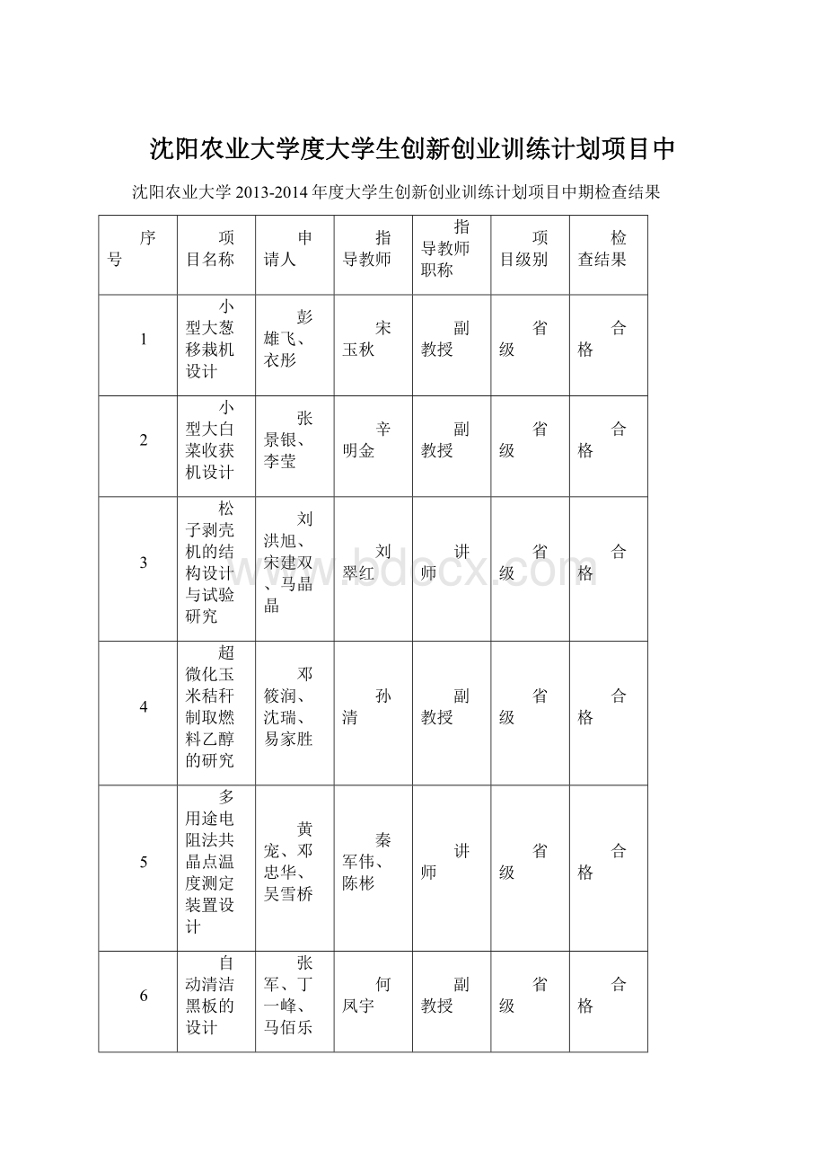 沈阳农业大学度大学生创新创业训练计划项目中.docx