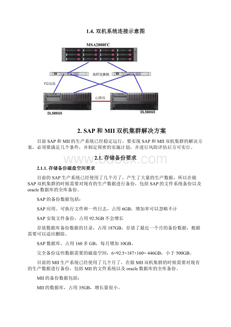 双机热备搭建系统解决方案.docx_第3页