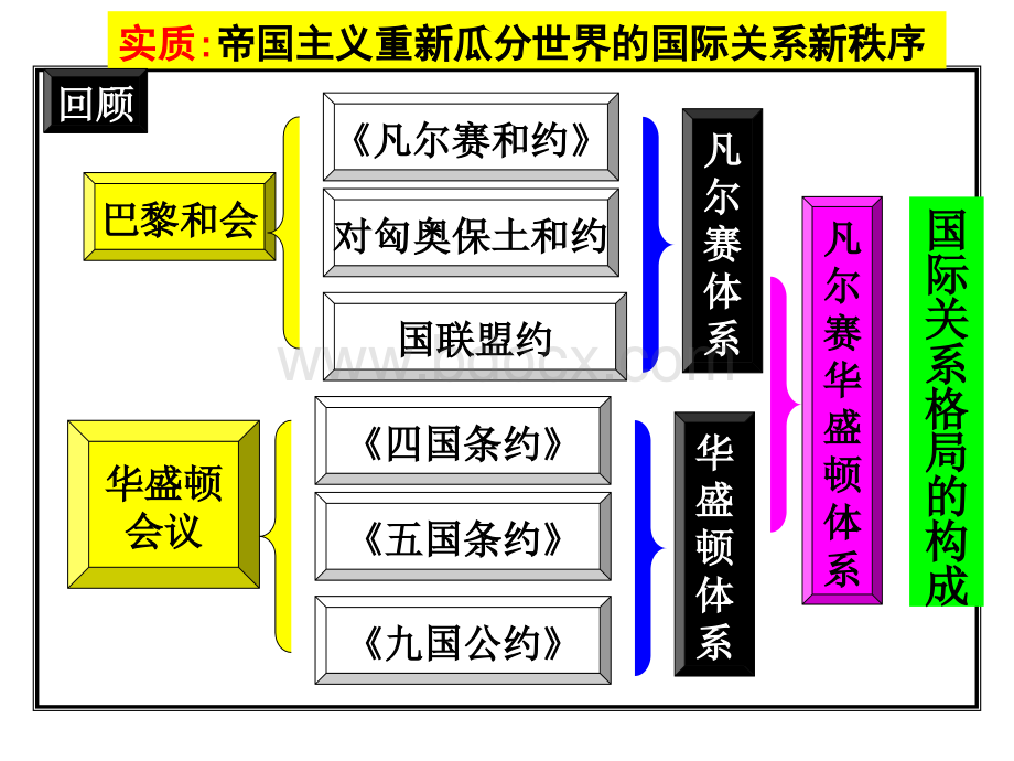 火山上的短暂稳定PPT格式课件下载.ppt_第1页