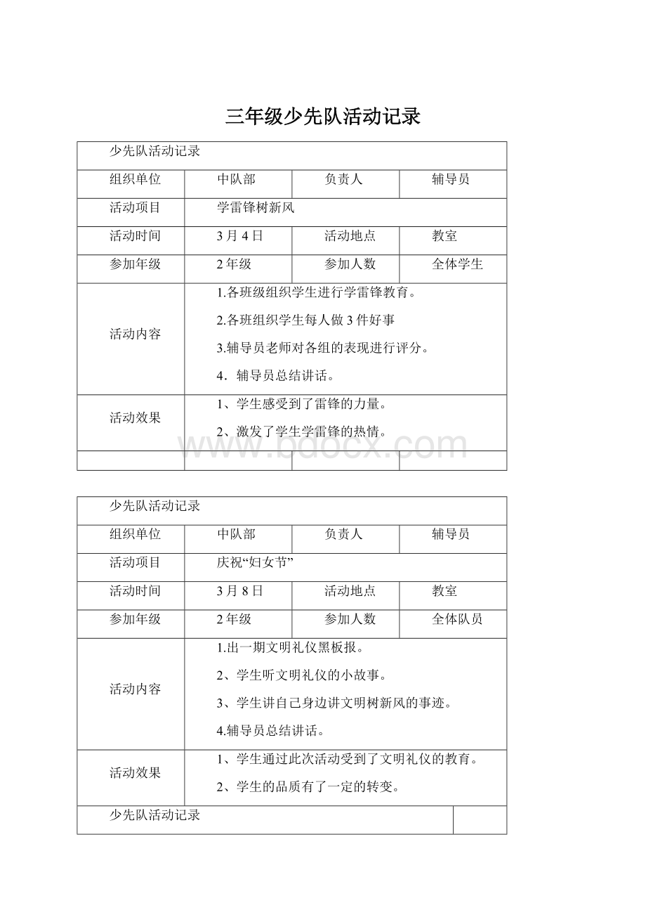 三年级少先队活动记录Word下载.docx