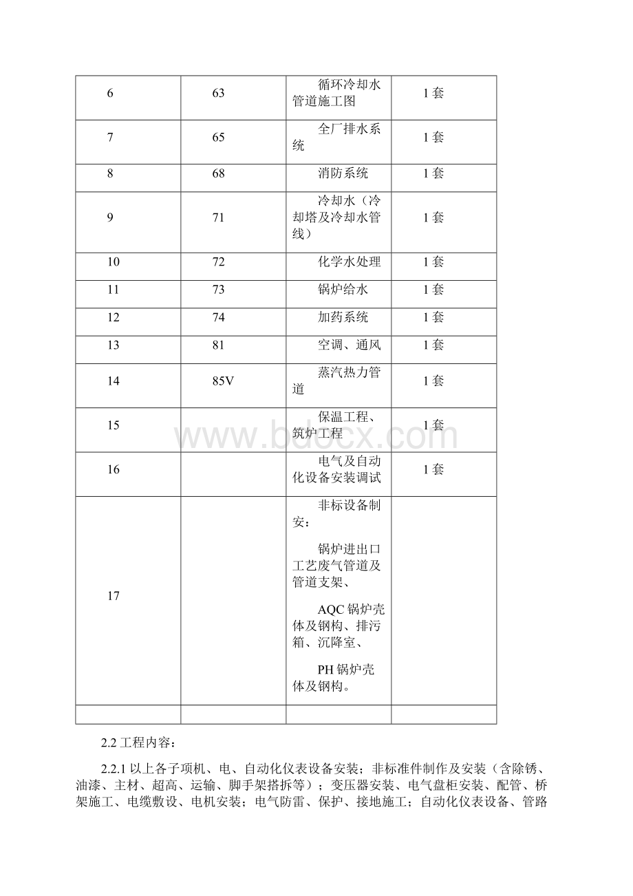 毕业设计9000kw余热发电机电设备安装施工组织设计.docx_第3页