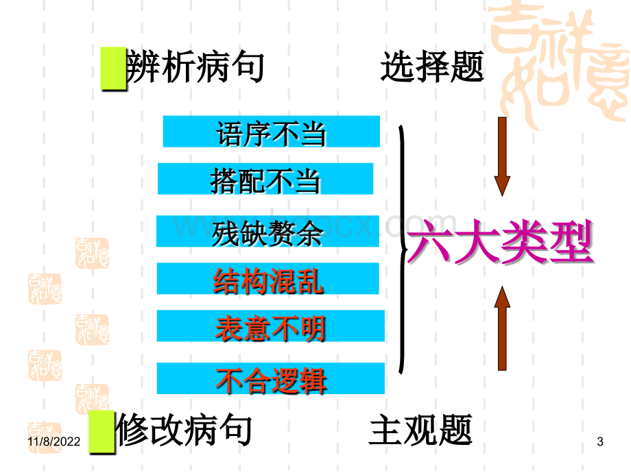 辨析并修改病句课件3PPT格式课件下载.ppt_第3页