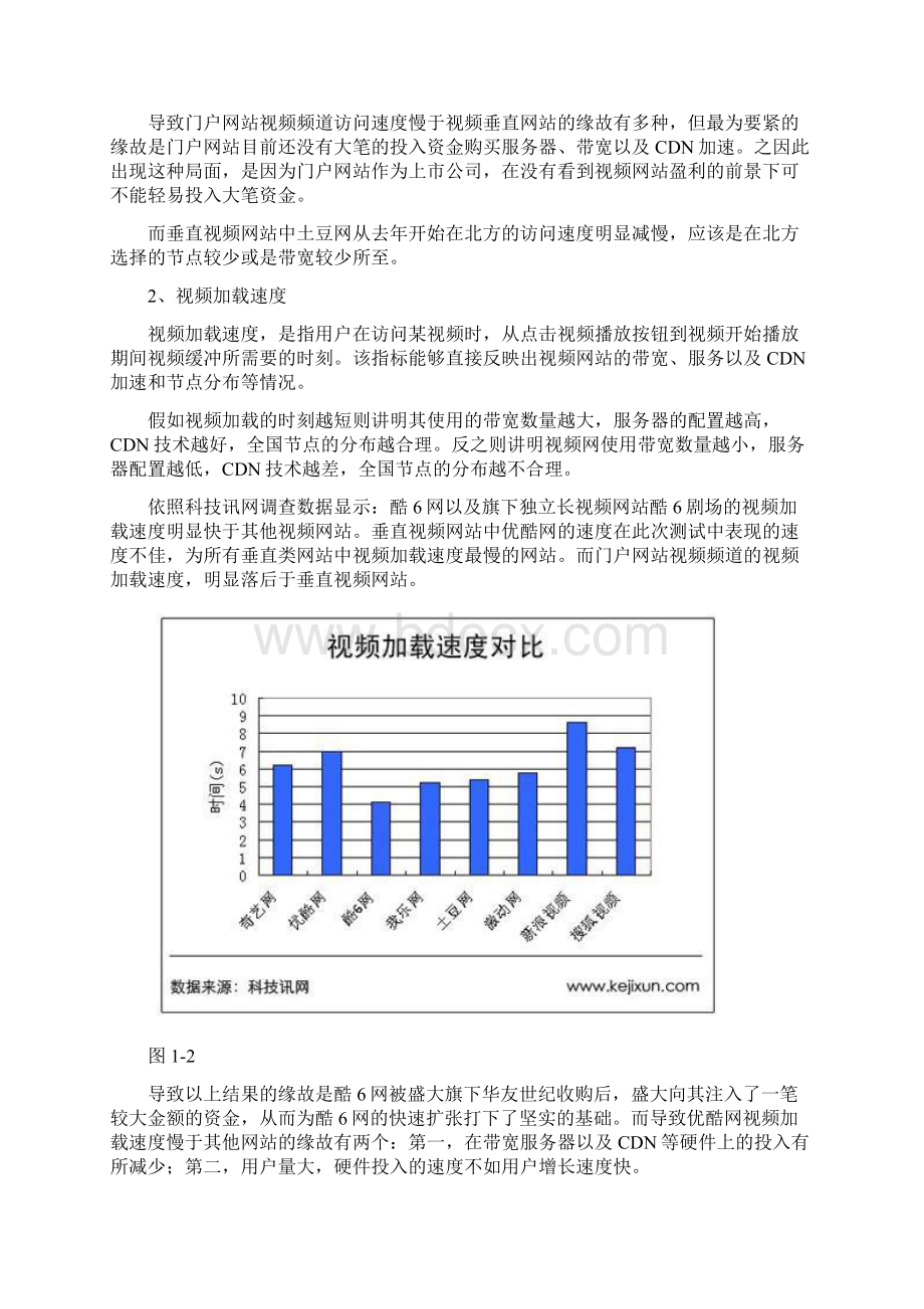 视频网站月度分析报告.docx_第2页