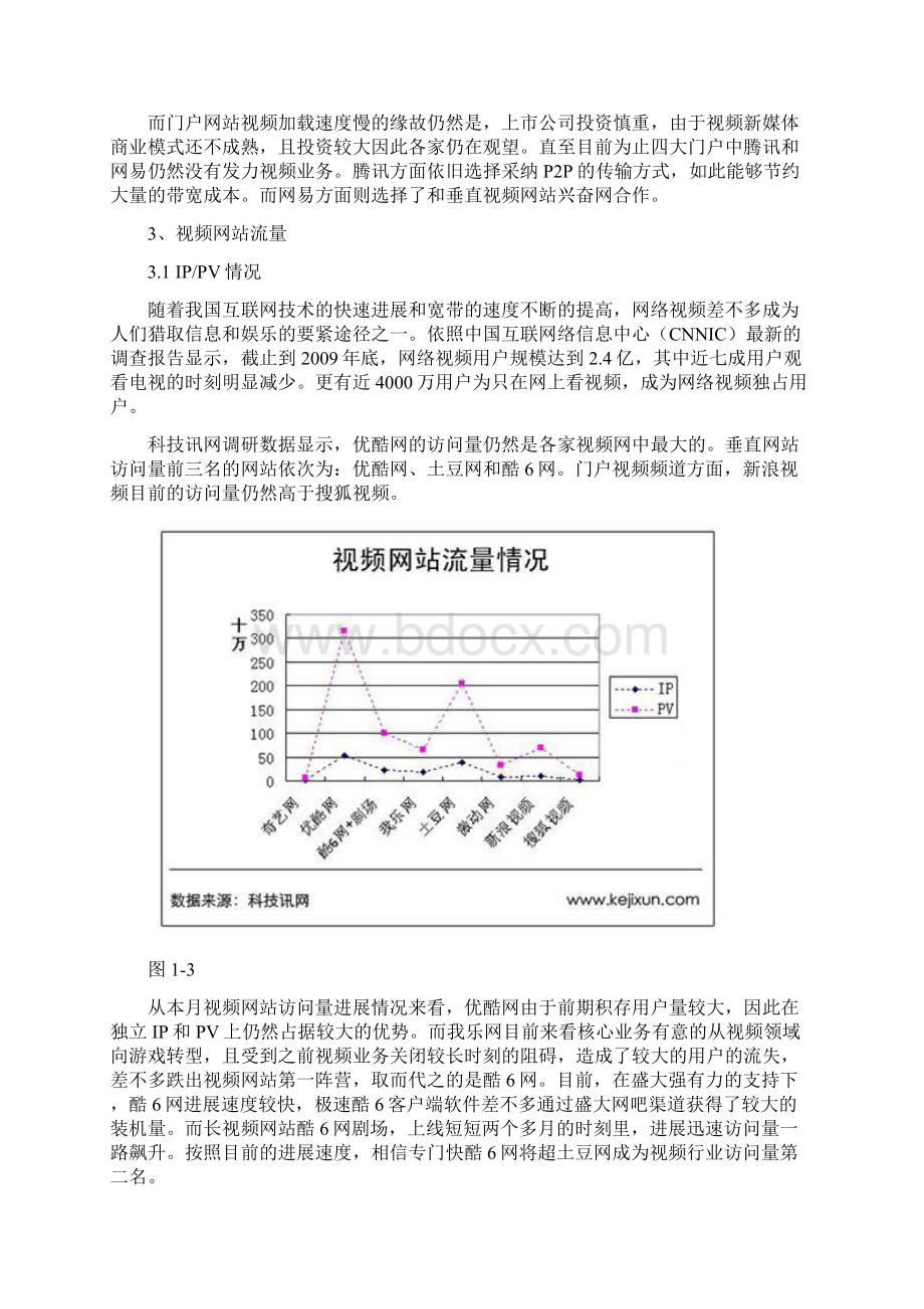 视频网站月度分析报告.docx_第3页