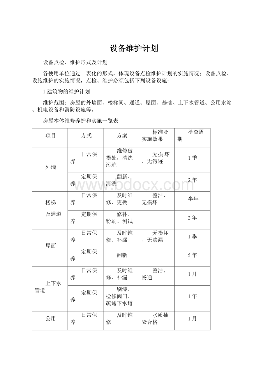 设备维护计划.docx_第1页