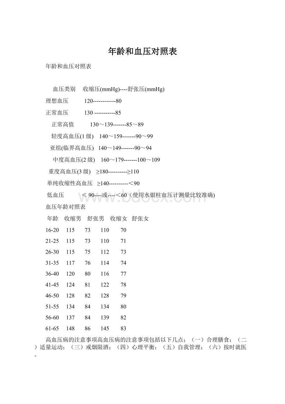 年龄和血压对照表Word格式文档下载.docx_第1页