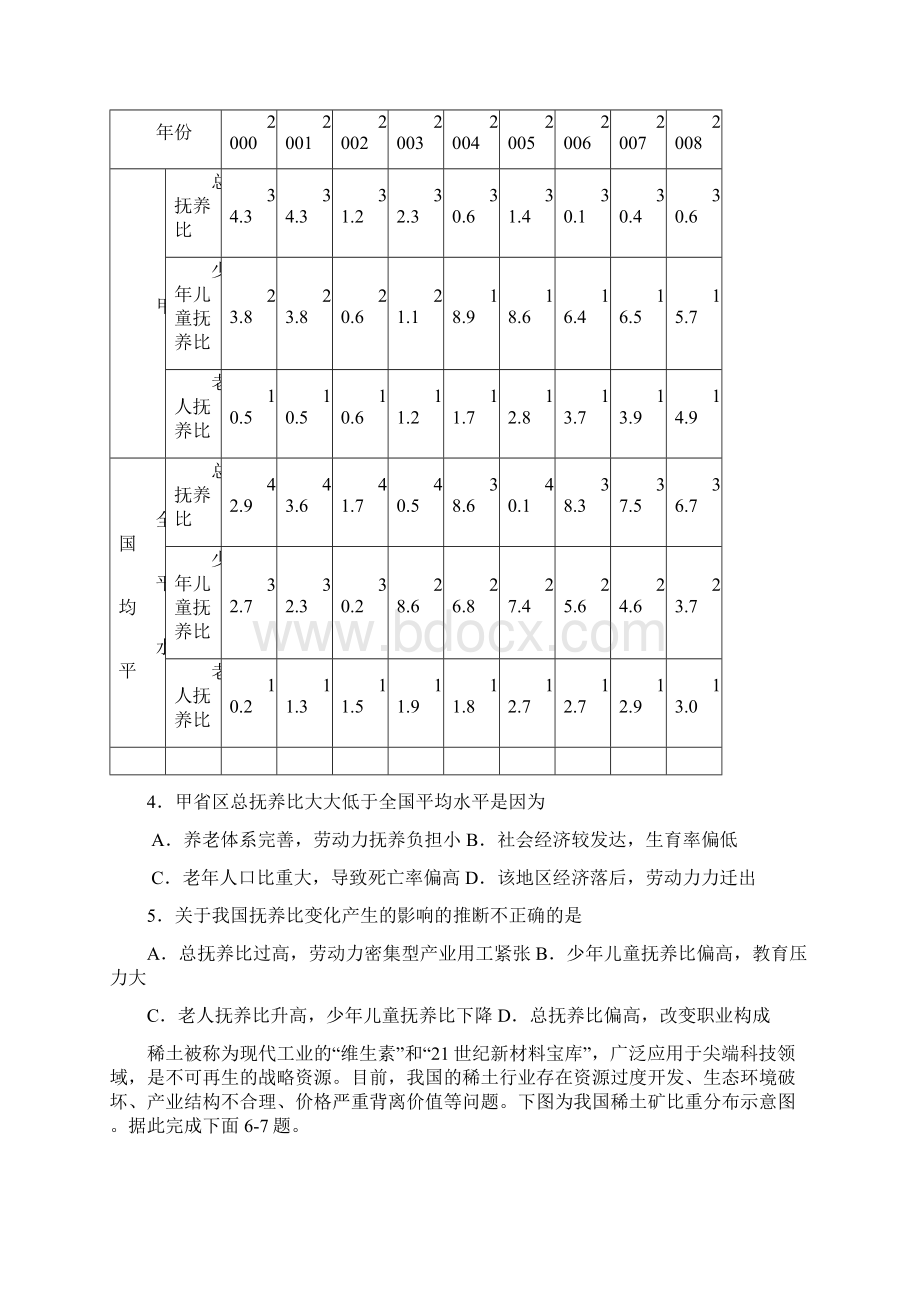 浙江省杭州市届高三高考命题比赛地理试题1.docx_第2页