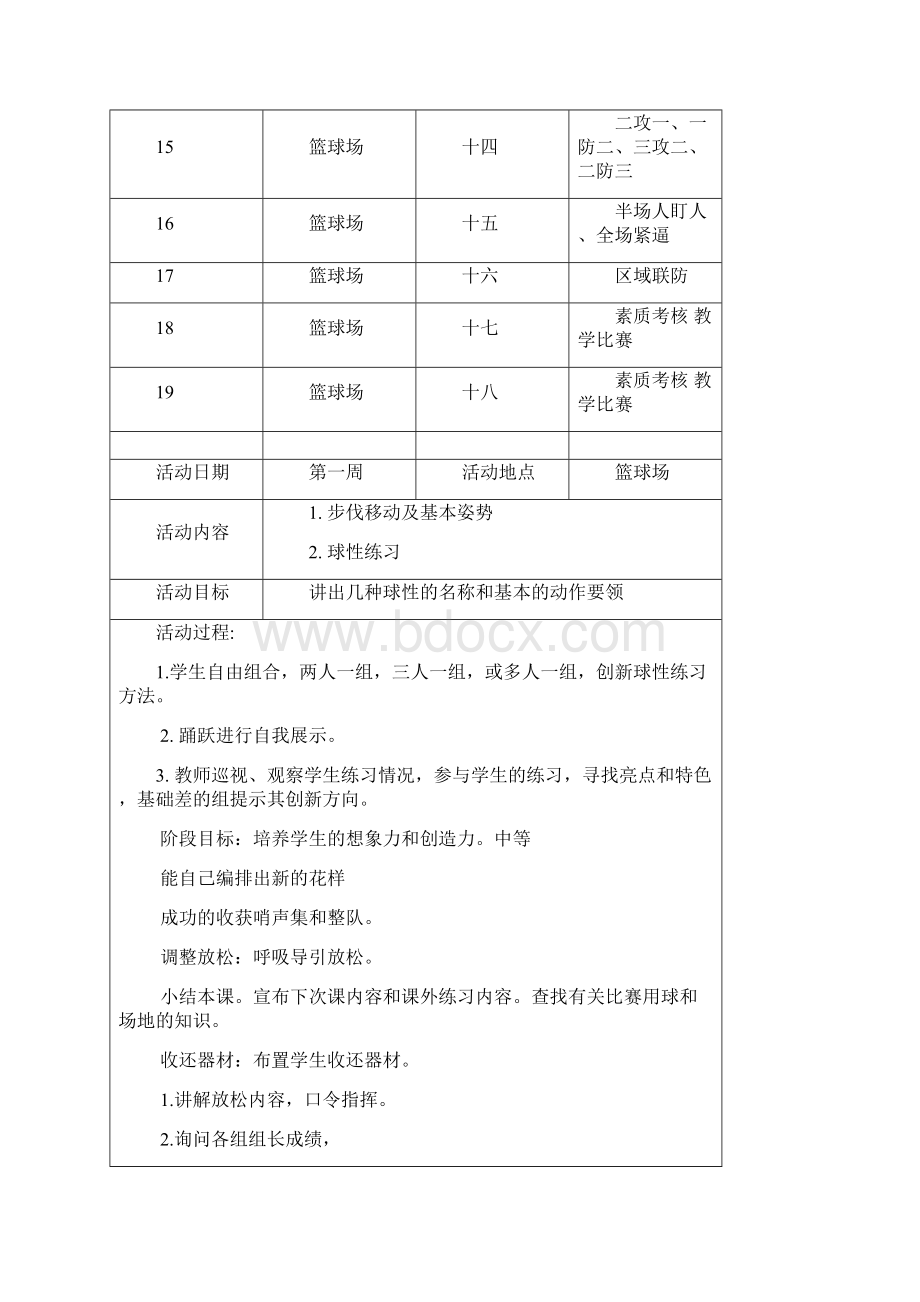 少年宫篮球训练备课教案及计划Word文档下载推荐.docx_第3页