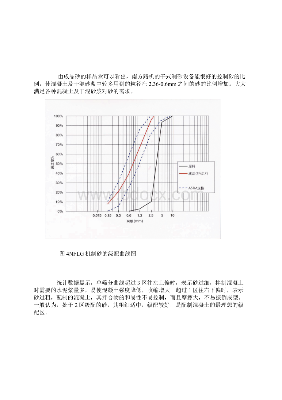 南方路机高等级机制砂生产线文档格式.docx_第3页