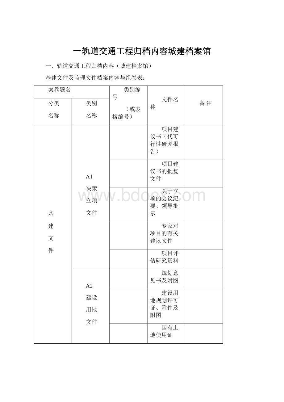 一轨道交通工程归档内容城建档案馆Word下载.docx