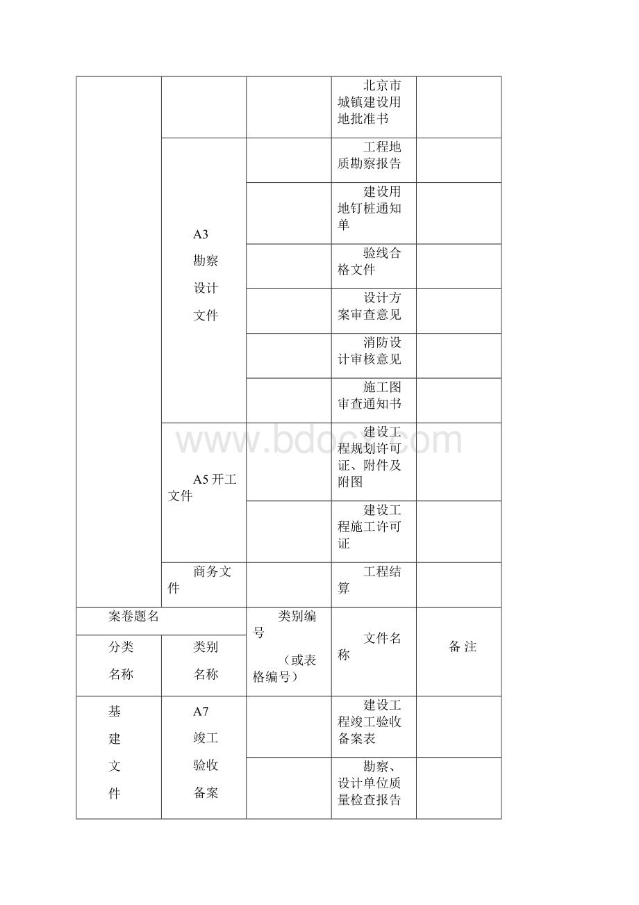 一轨道交通工程归档内容城建档案馆.docx_第2页