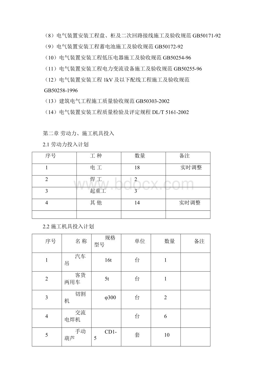 低压配电房施工方案Word文档下载推荐.docx_第2页