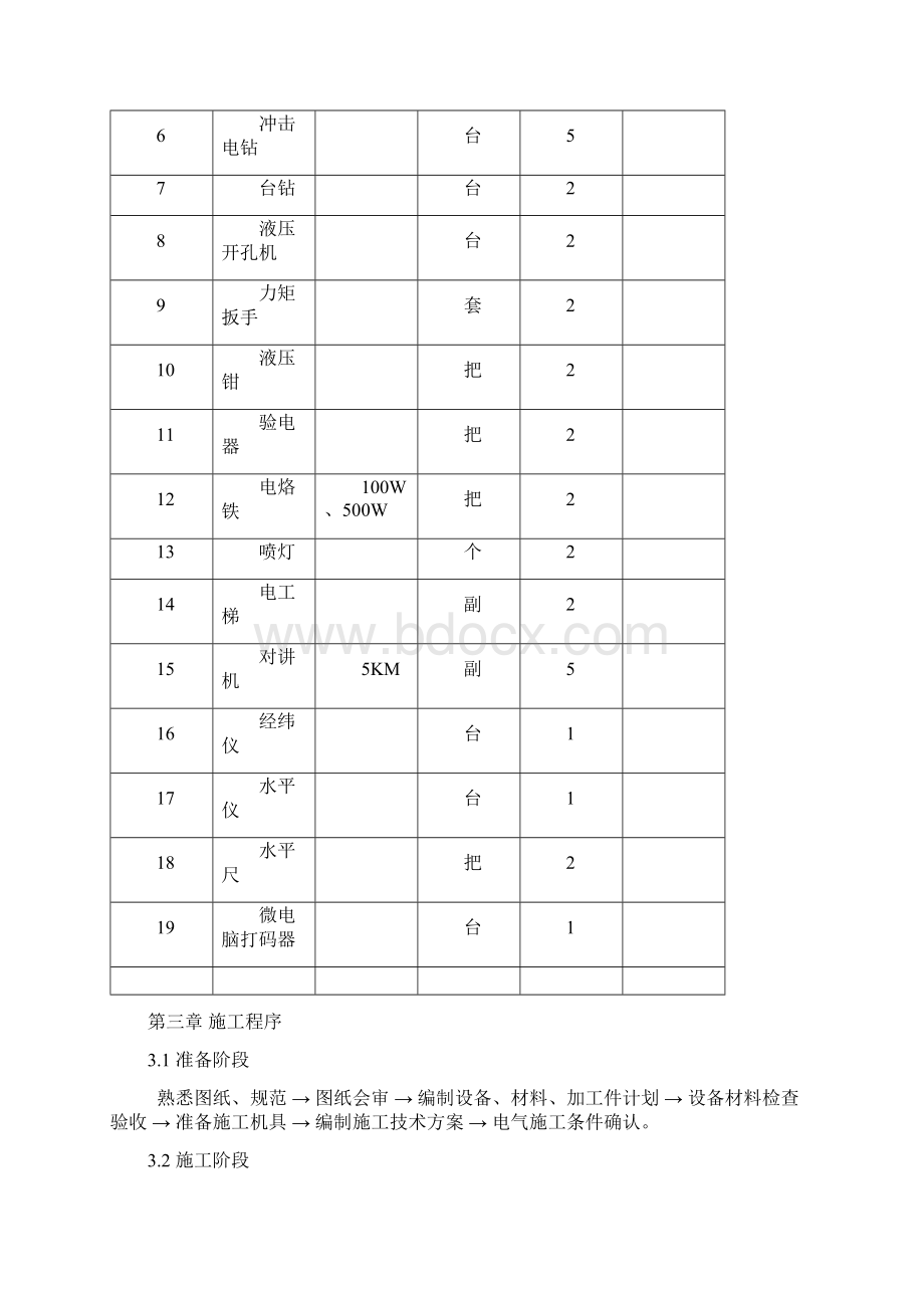 低压配电房施工方案Word文档下载推荐.docx_第3页