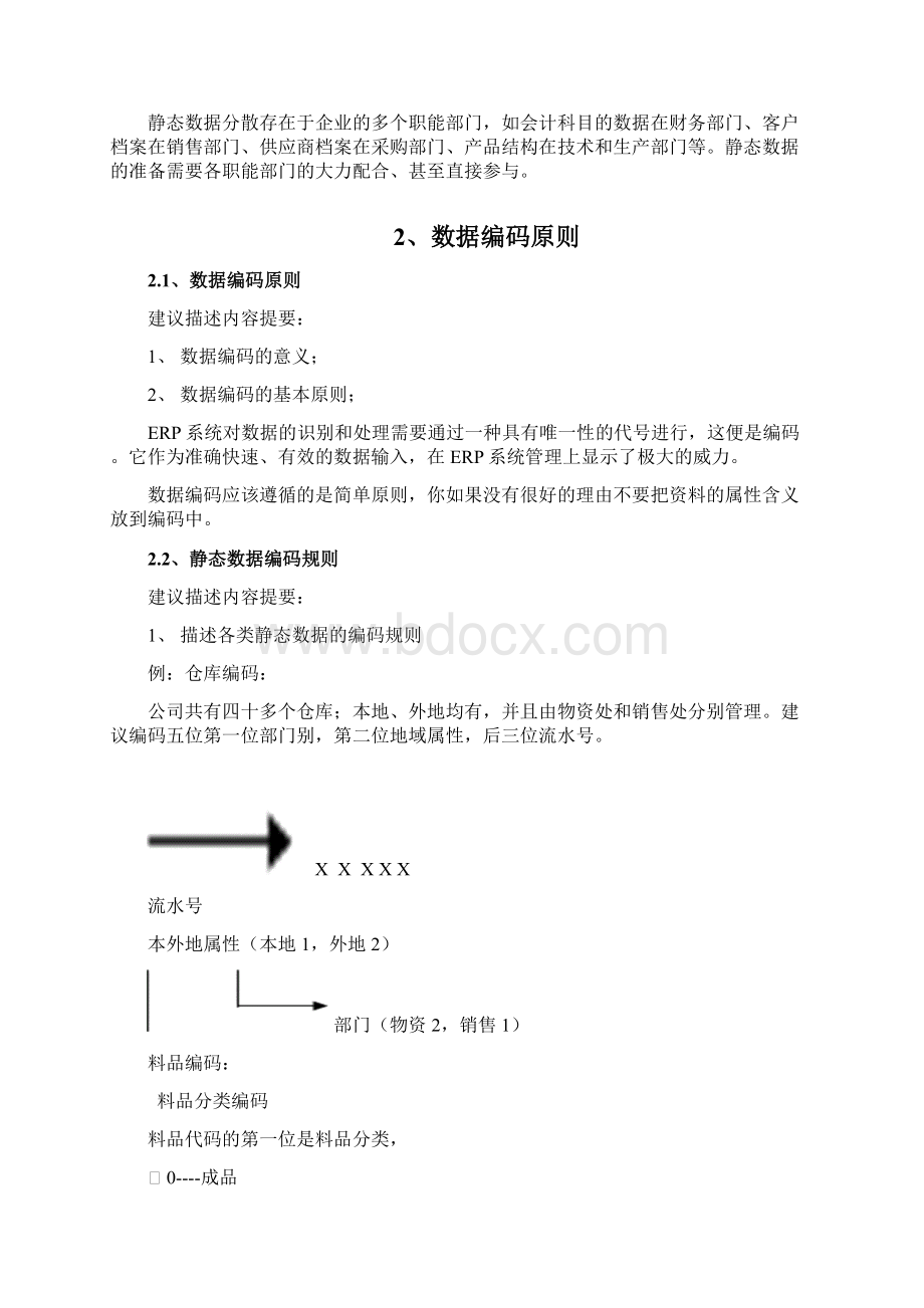 ERP系统项目静态数据准备方案Word文档格式.docx_第2页