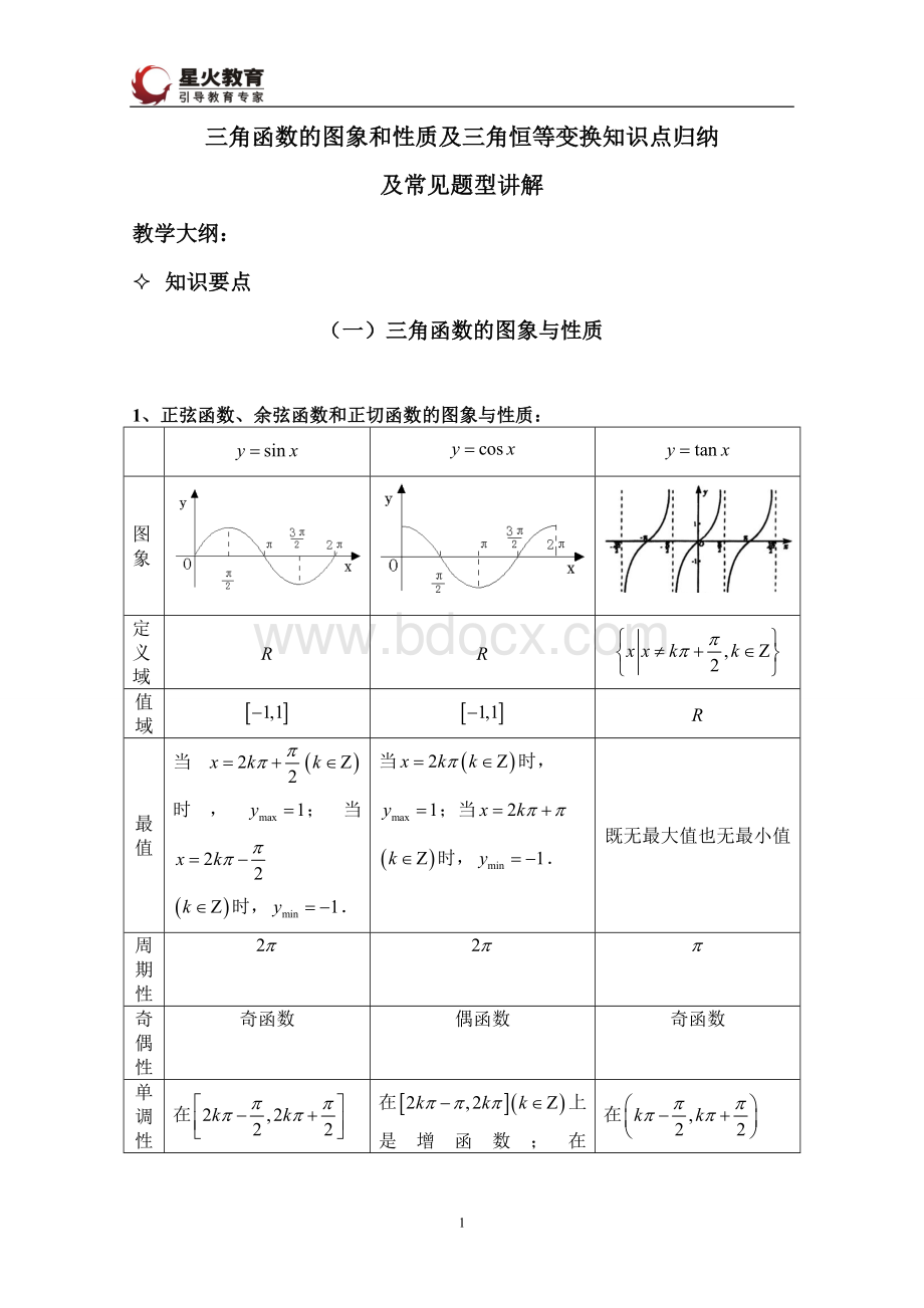 三角函数的图象和性质及三角恒等变换知识点归纳文档格式.doc_第1页