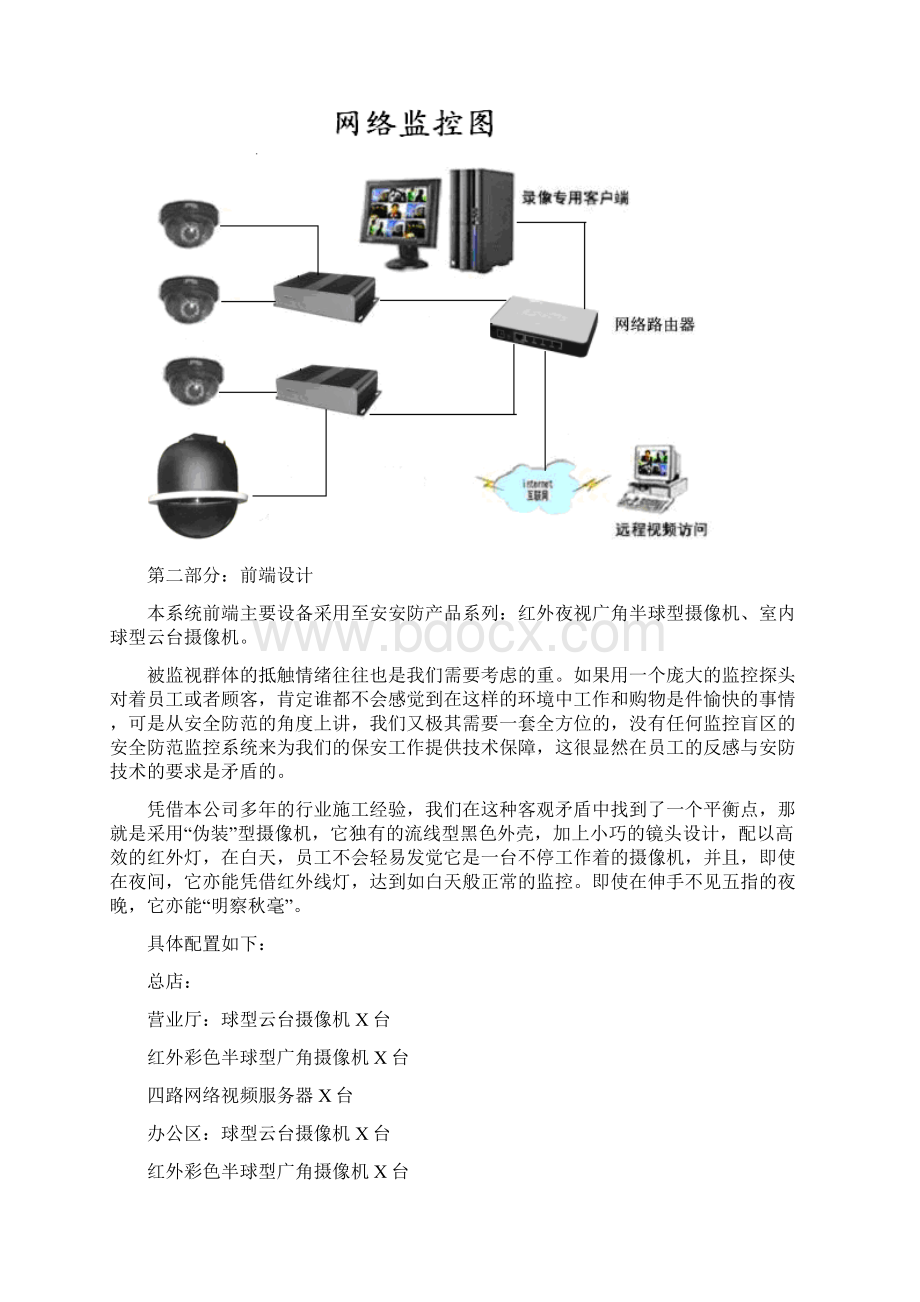 连锁店视频监控方案Word文档下载推荐.docx_第2页