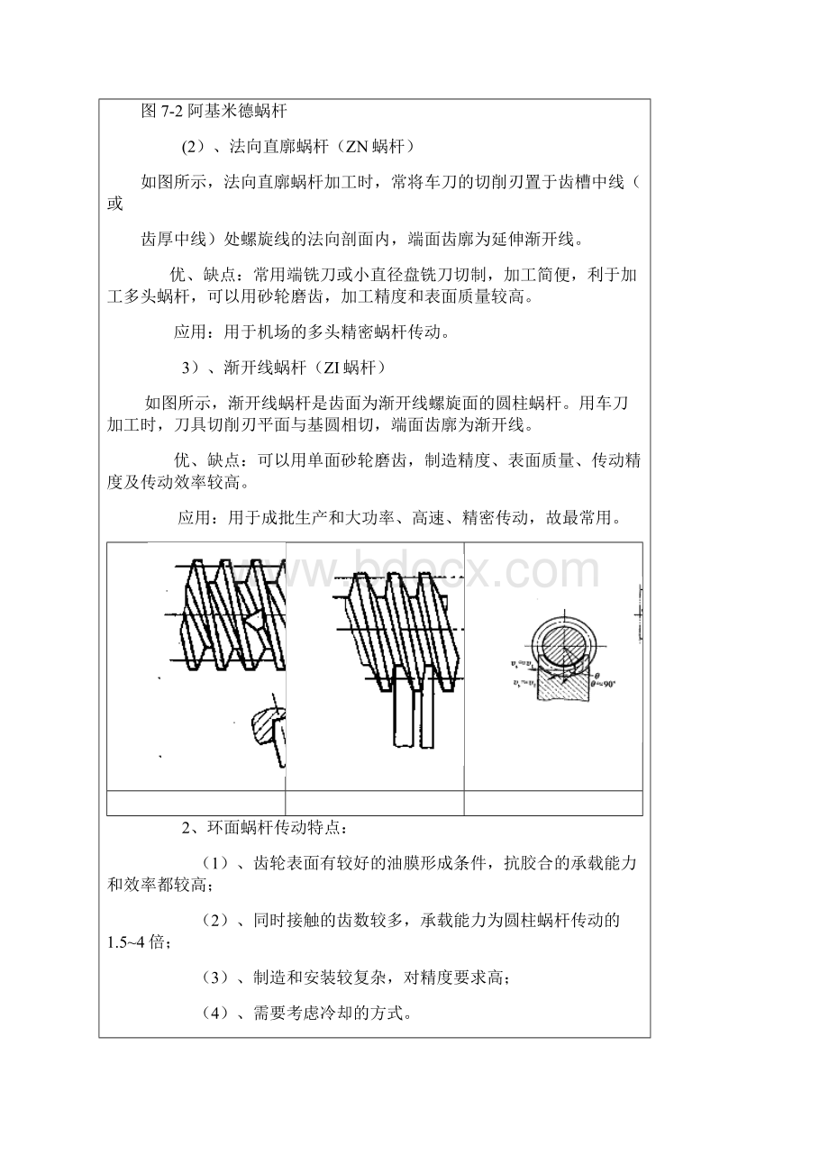 蜗轮蜗杆传动设计讲解学习.docx_第3页